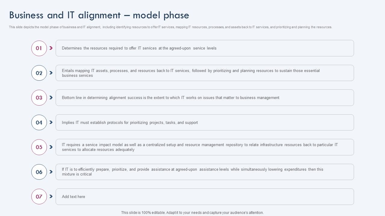 Business_And_IT_Alignment_Model_Phase_Ppt_PowerPoint_Presentation_File_Inspiration_PDF_Slide_1.jpg