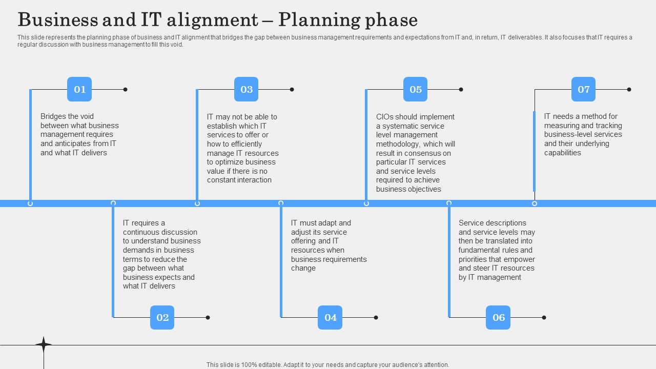 Business_And_IT_Alignment_Planning_Phase_Diagrams_PDF_Slide_1.jpg
