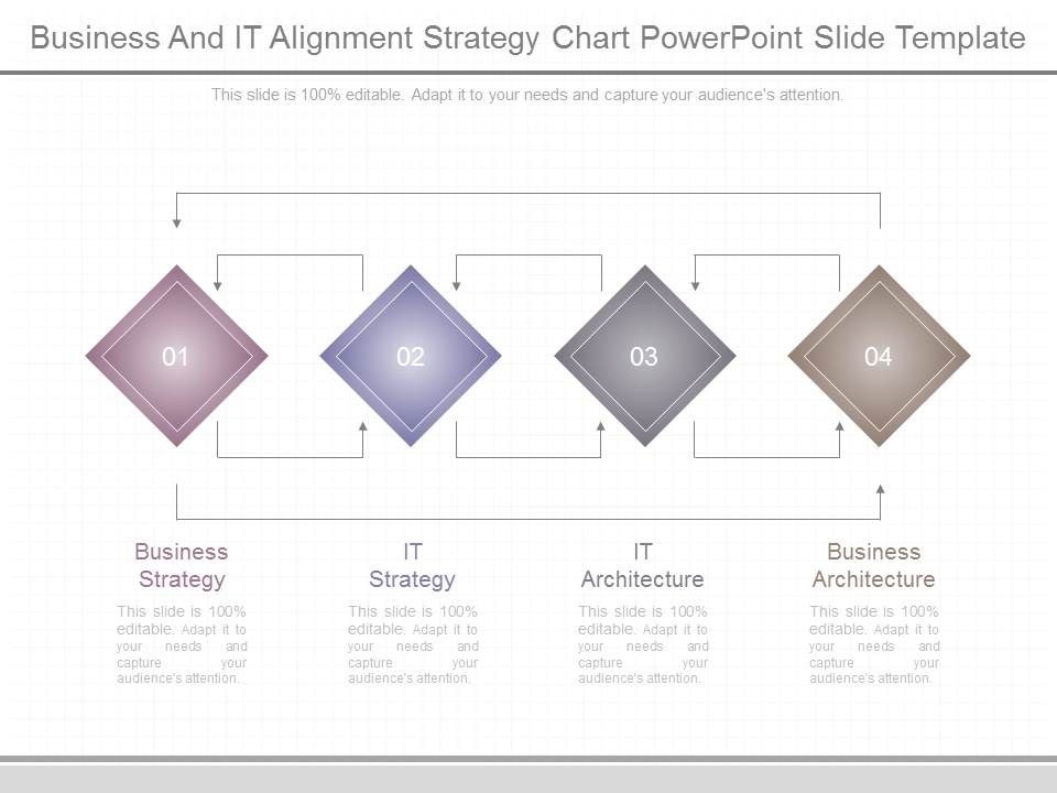 Business_And_It_Alignment_Strategy_Chart_Powerpoint_Slide_Template_1.jpg