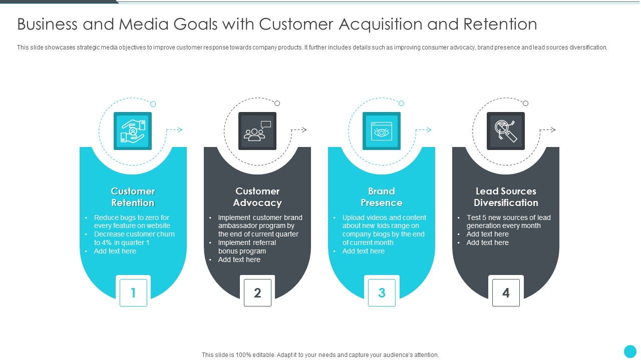 Business_And_Media_Goals_With_Customer_Acquisition_And_Retention_Microsoft_PDF_Slide_1.jpg