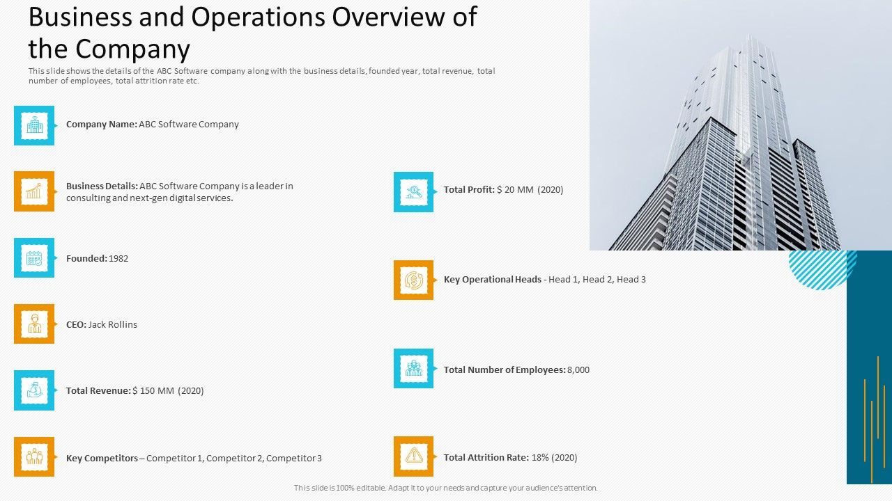 Business_And_Operations_Overview_Of_The_Company_Guidelines_PDF_Slide_1.jpg