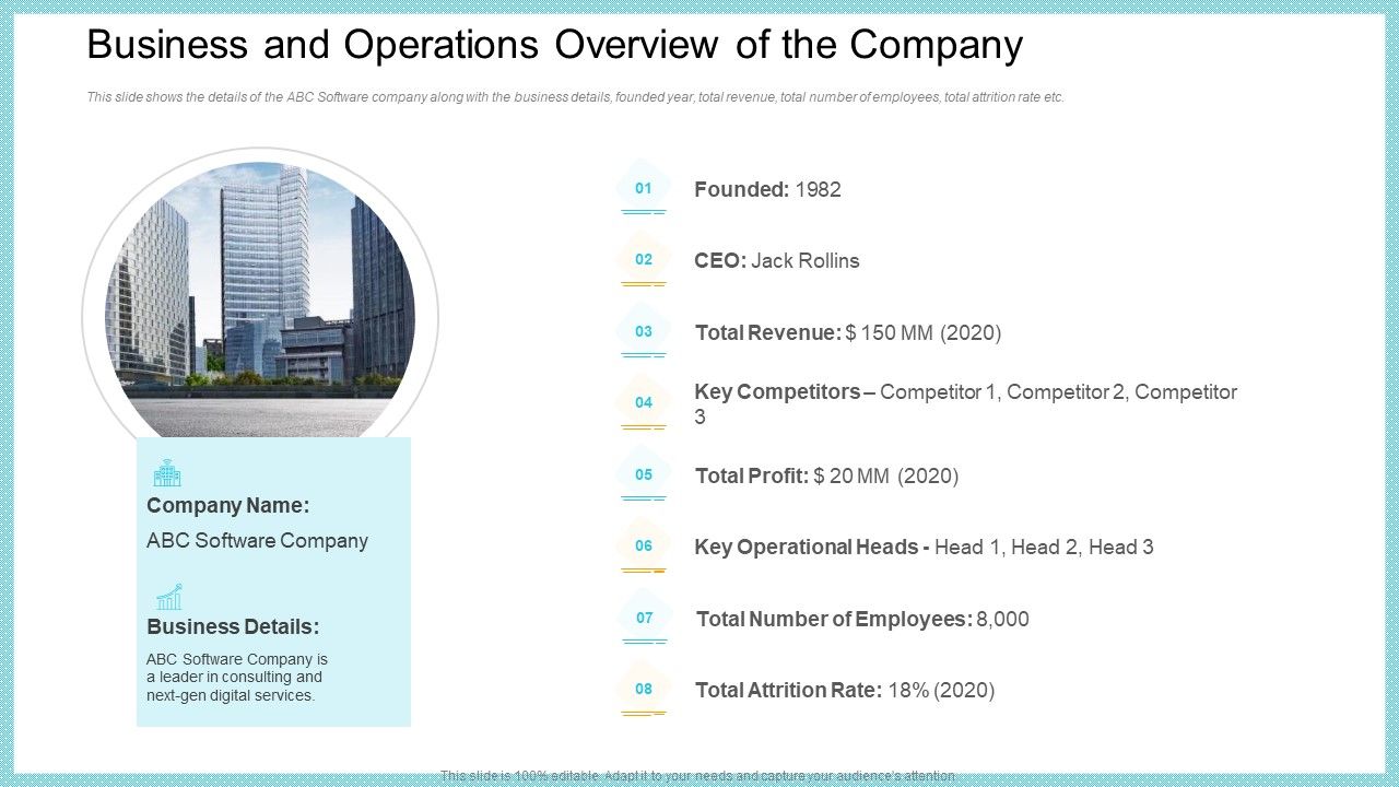 Business_And_Operations_Overview_Of_The_Company_Topics_PDF_Slide_1.jpg