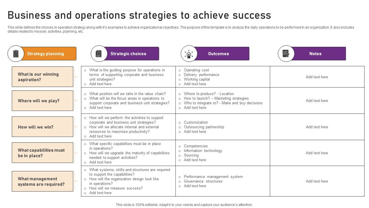 Business_And_Operations_Strategies_To_Achieve_Success_Introduction_PDF_Slide_1.jpg
