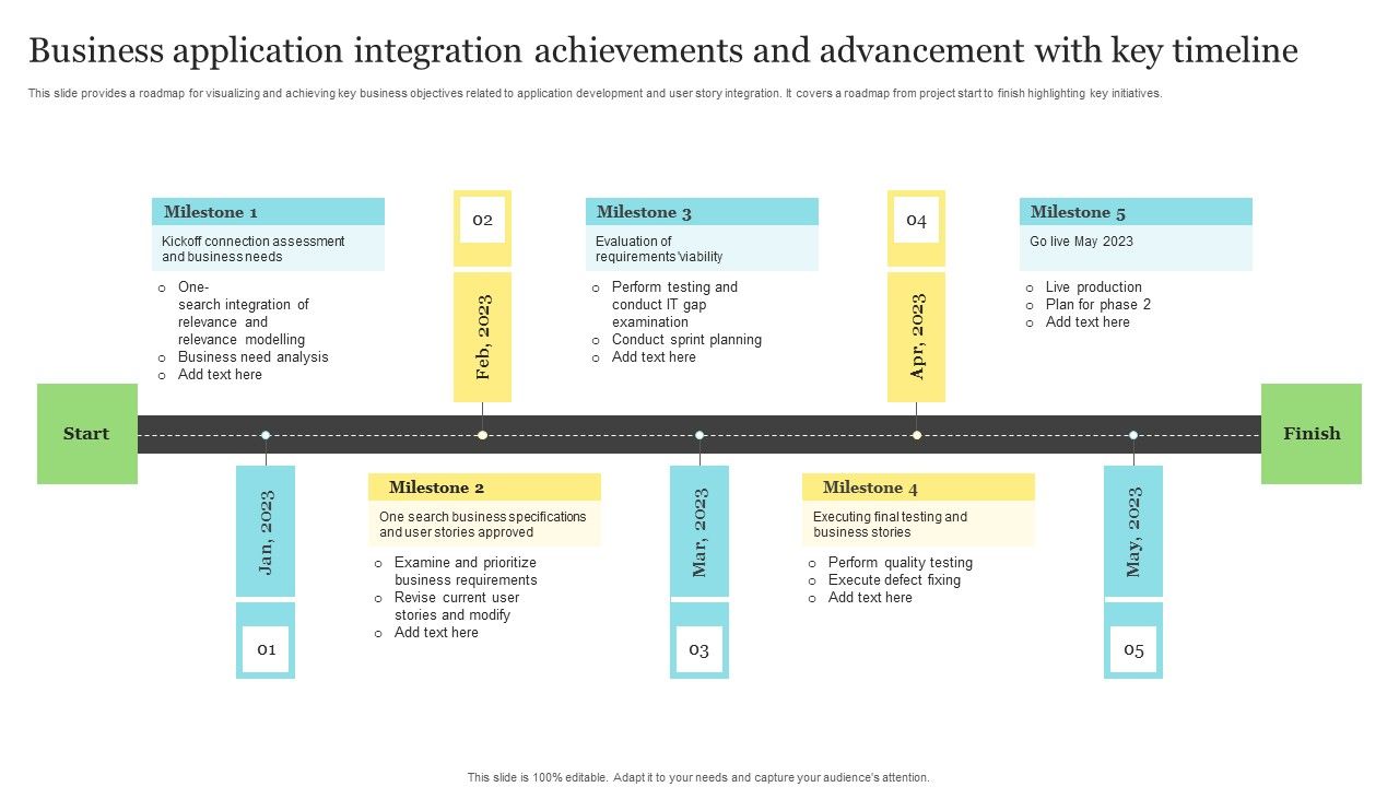 Business_Application_Integration_Achievements_And_Advancement_With_Key_Timeline_Formats_PDF_Slide_1.jpg