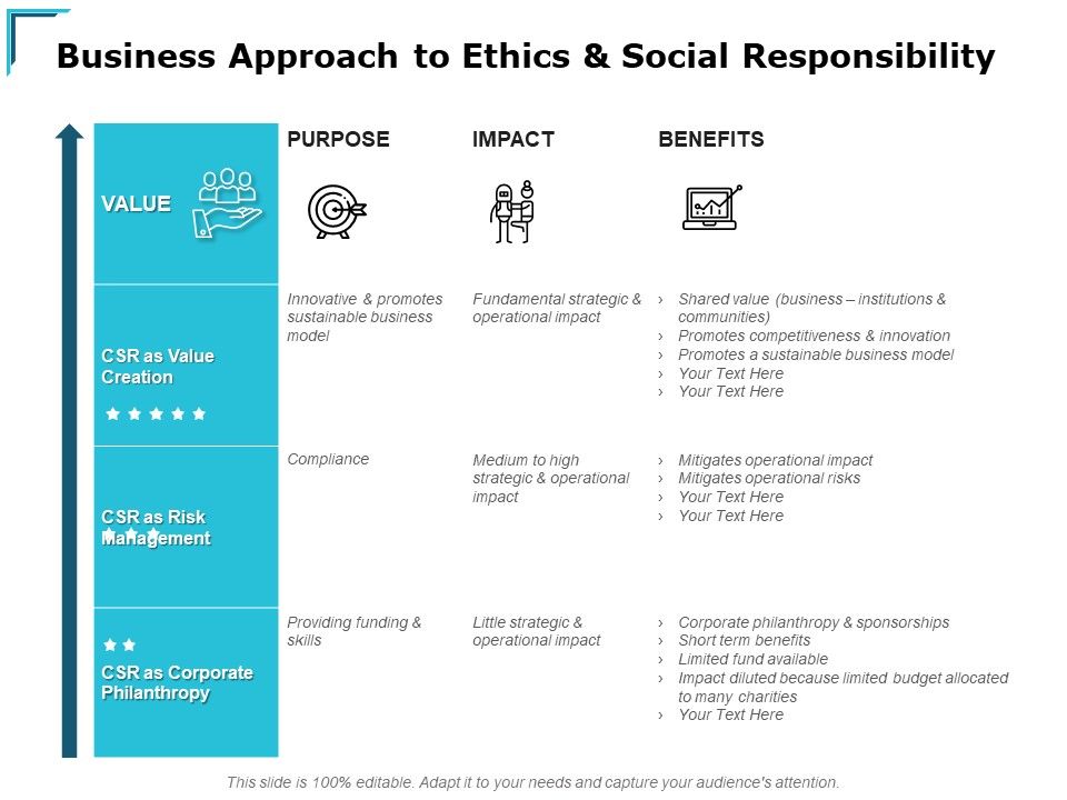 Business_Approach_To_Ethics_And_Social_Responsibility_Ppt_PowerPoint_Presentation_Model_Background_Image_Slide_1.jpg