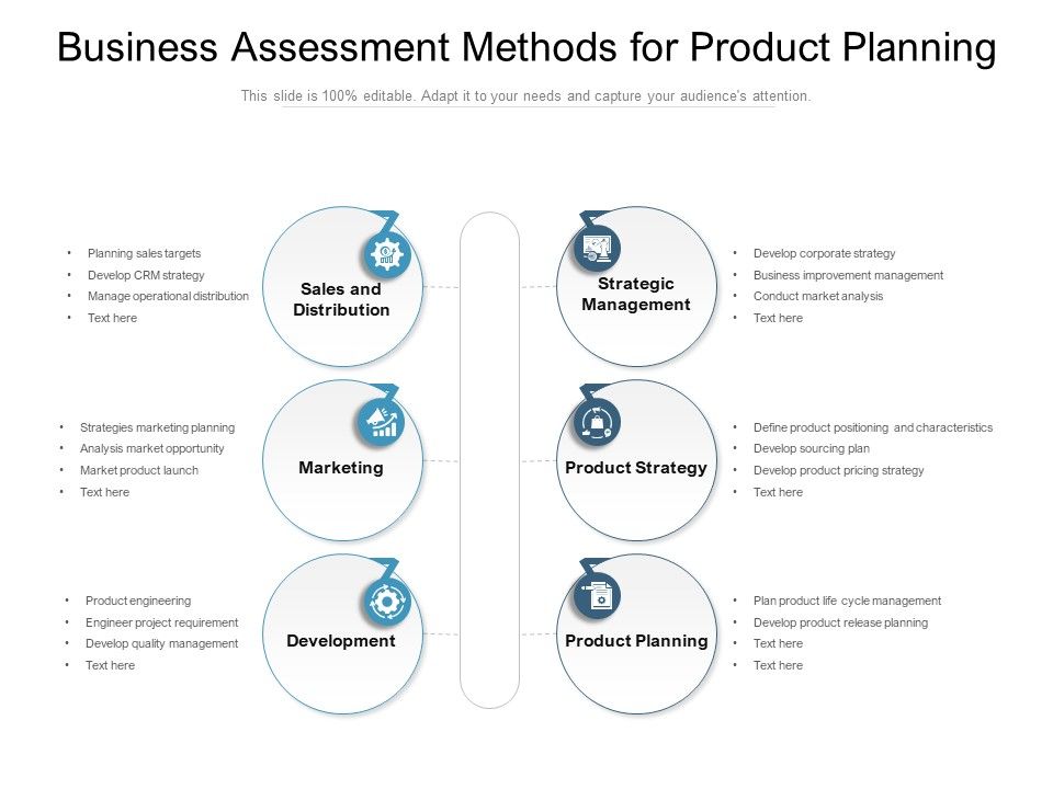 Business_Assessment_Methods_For_Product_Planning_Ppt_PowerPoint_Presentation_Model_Picture_PDF_Slide_1.jpg