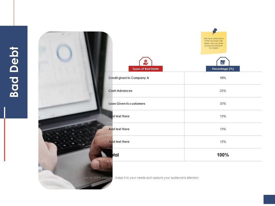 Business_Assessment_Outline_Bad_Debt_Ppt_Ideas_Visuals_PDF_Slide_1.jpg