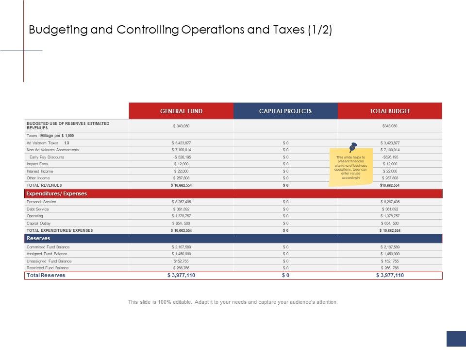 Business_Assessment_Outline_Budgeting_And_Controlling_Operations_And_Taxes_Mockup_PDF_Slide_1.jpg