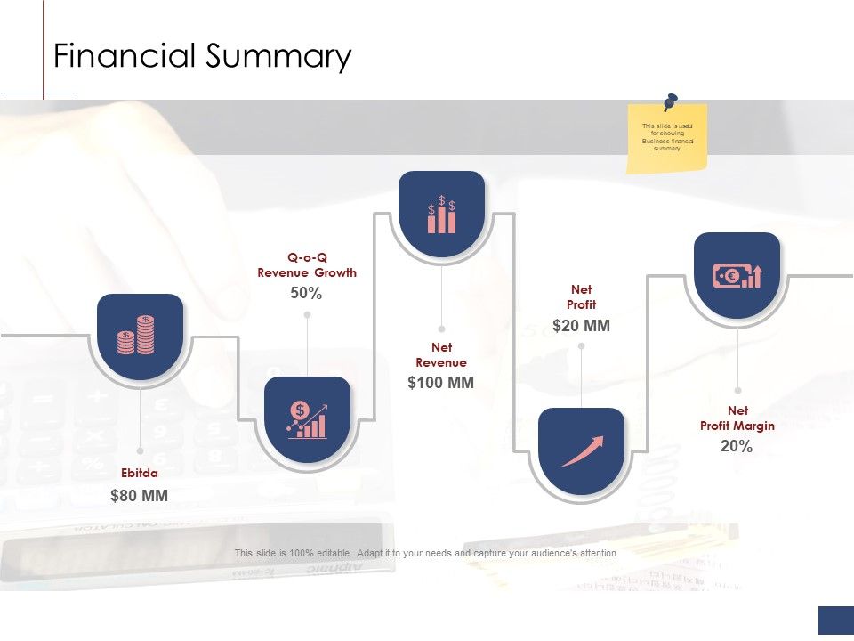 Business_Assessment_Outline_Financial_Summary_Ppt_Portfolio_Gallery_PDF_Slide_1.jpg