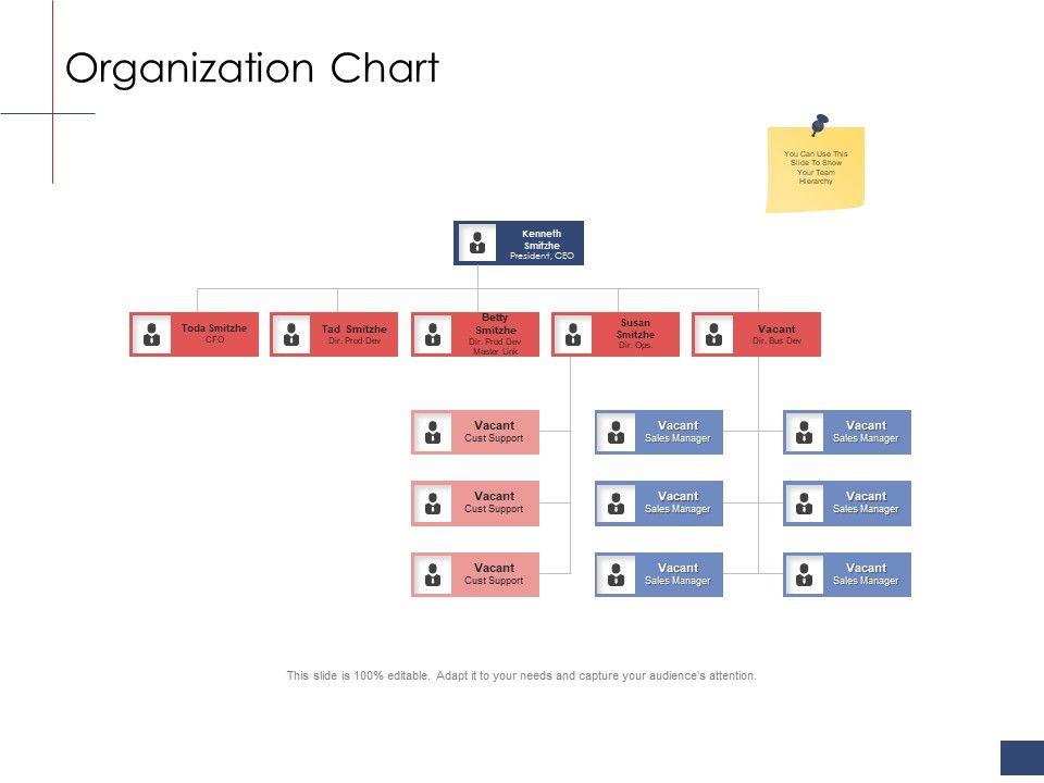 Business_Assessment_Outline_Organization_Chart_Ppt_Infographics_Slides_PDF_Slide_1.jpg
