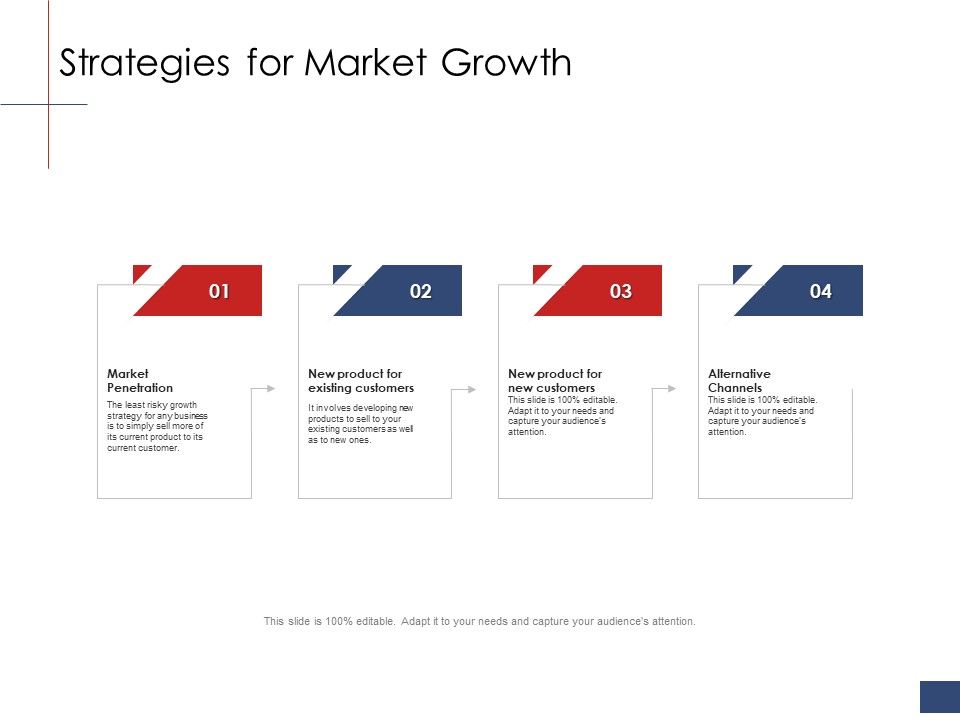 Business_Assessment_Outline_Strategies_For_Market_Growth_Ppt_Professional_Topics_PDF_Slide_1.jpg