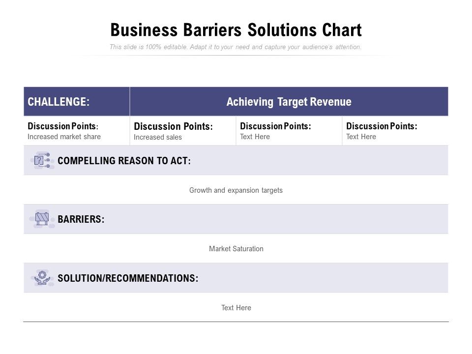 Business_Barriers_Solutions_Chart_Ppt_PowerPoint_Presentation_Ideas_Layouts_Slide_1.jpg