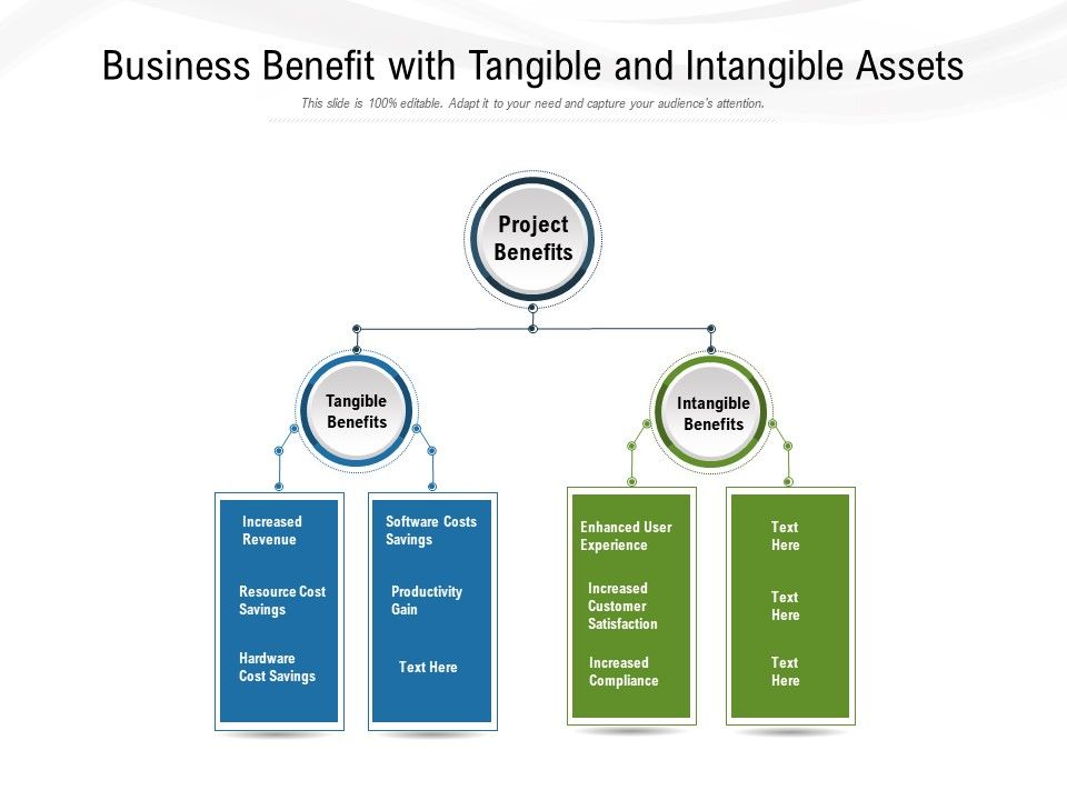 Business_Benefit_With_Tangible_And_Intangible_Assets_Ppt_PowerPoint_Presentation_Icon_Pictures_PDF_Slide_1.jpg