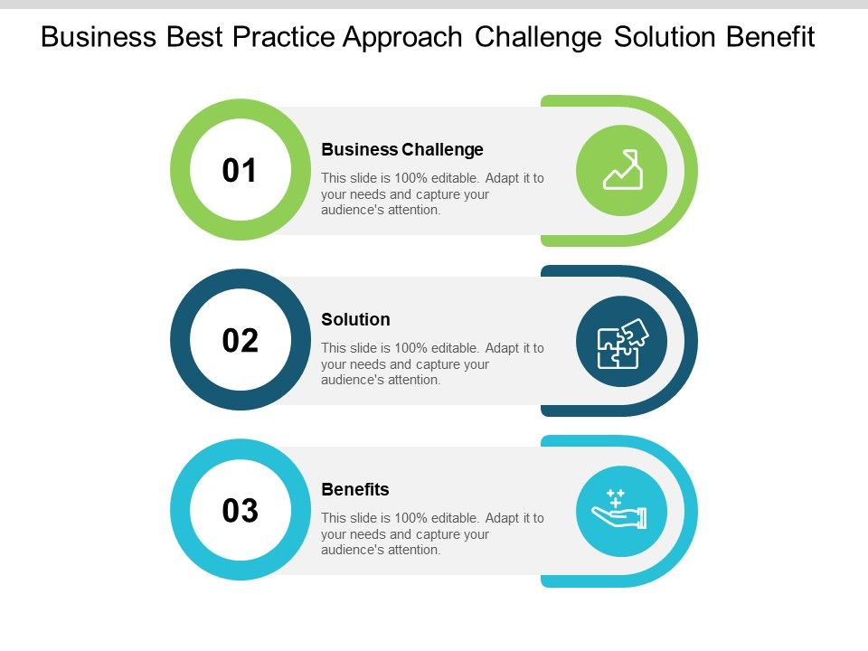 Business_Best_Practice_Approach_Challenge_Solution_Benefit_Ppt_PowerPoint_Presentation_Infographic_Template_Background_Slide_1.jpg
