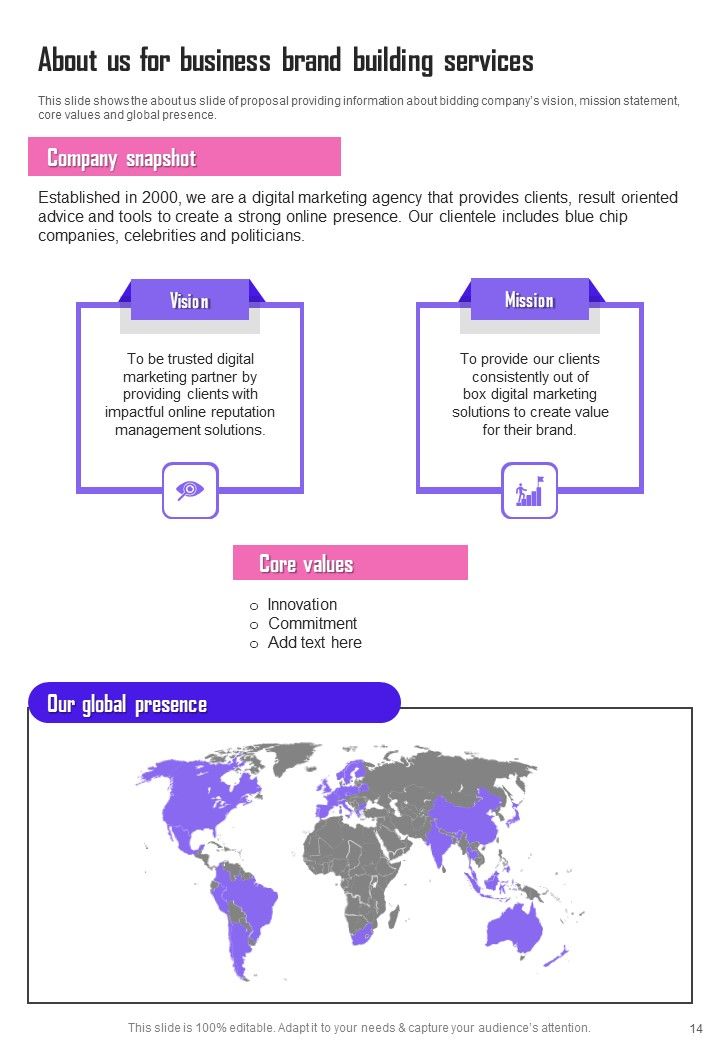 Business Brand Building Proposal Example Document Report Doc Pdf Ppt