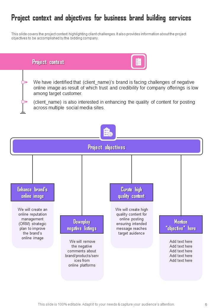 Business Brand Building Proposal Example Document Report Doc Pdf Ppt