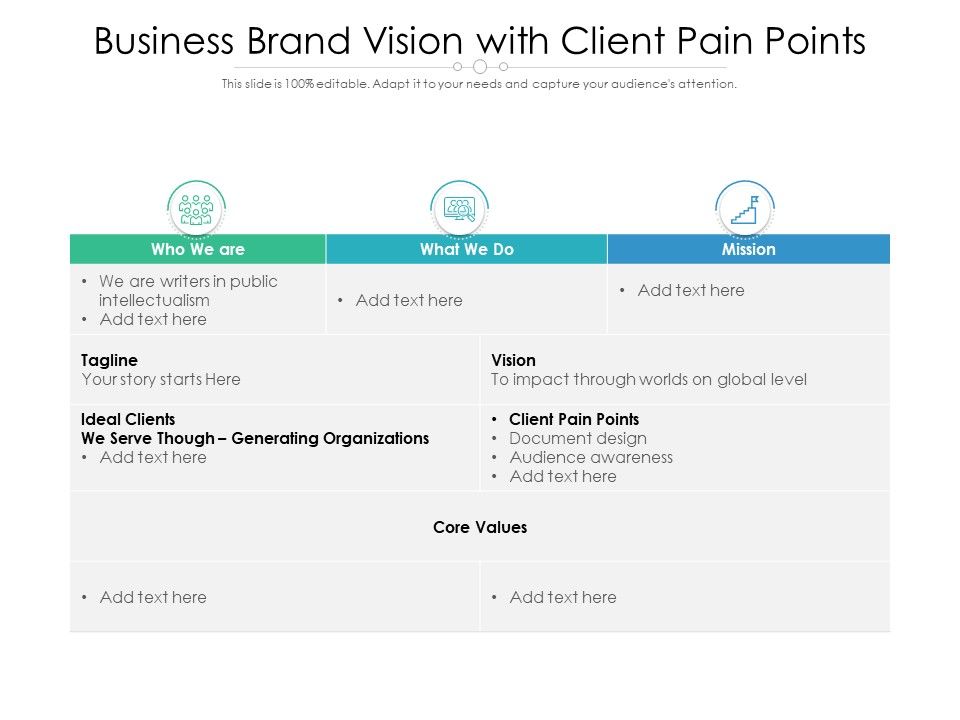 Business_Brand_Vision_With_Client_Pain_Points_Ppt_PowerPoint_Presentation_File_Summary_PDF_Slide_1.jpg