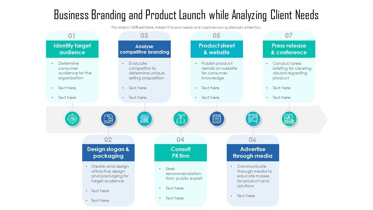 Business_Branding_And_Product_Launch_While_Analyzing_Client_Needs_Ppt_Infographics_Portrait_PDF_Slide_1.jpg