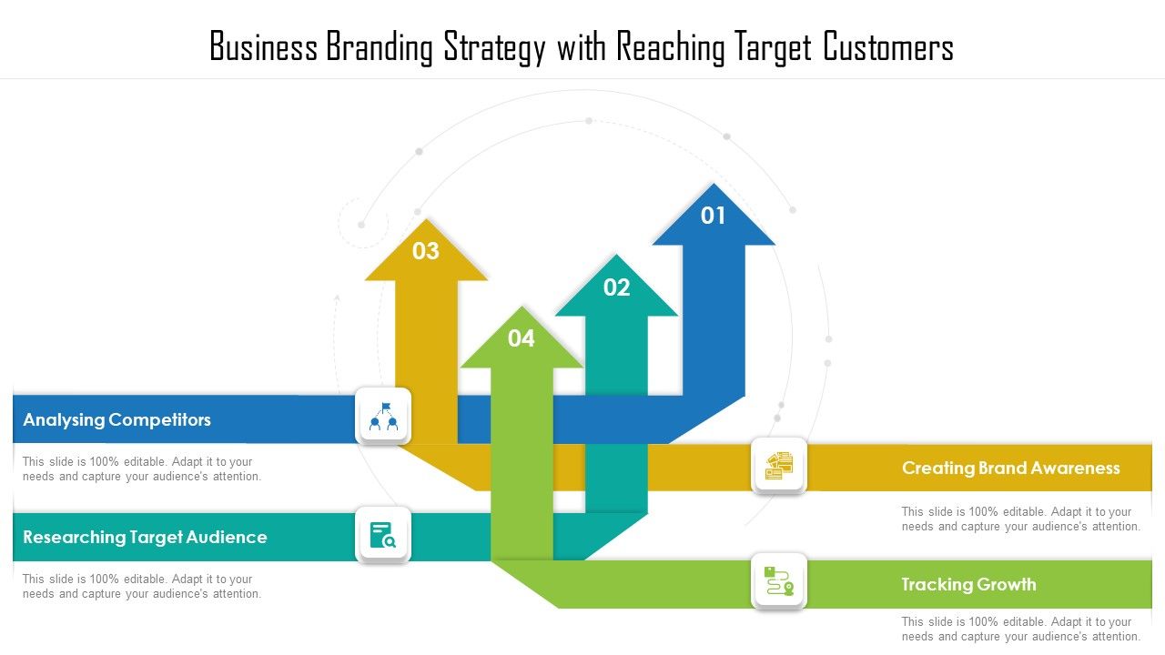 Business_Branding_Strategy_With_Reaching_Target_Customers_Ppt_Model_Ideas_PDF_Slide_1.jpg