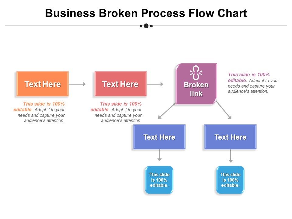Business_Broken_Process_Flow_Chart_Ppt_PowerPoint_Presentation_Information_PDF_Slide_1.jpg