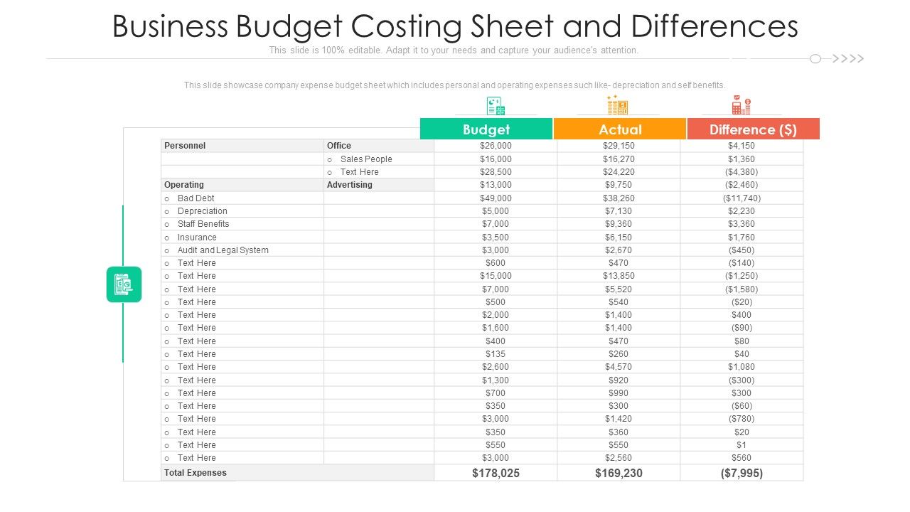 Business_Budget_Costing_Sheet_And_Differences_Ppt_PowerPoint_Presentation_Summary_Format_Ideas_PDF_Slide_1.jpg
