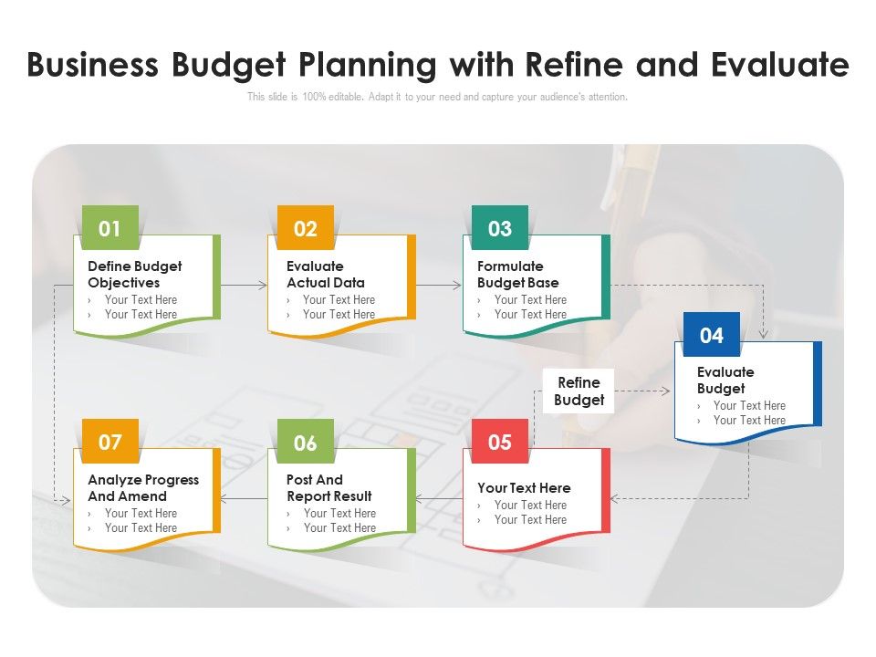 Business_Budget_Planning_With_Refine_And_Evaluate_Ppt_PowerPoint_Presentation_Gallery_Design_Ideas_PDF_Slide_1.jpg