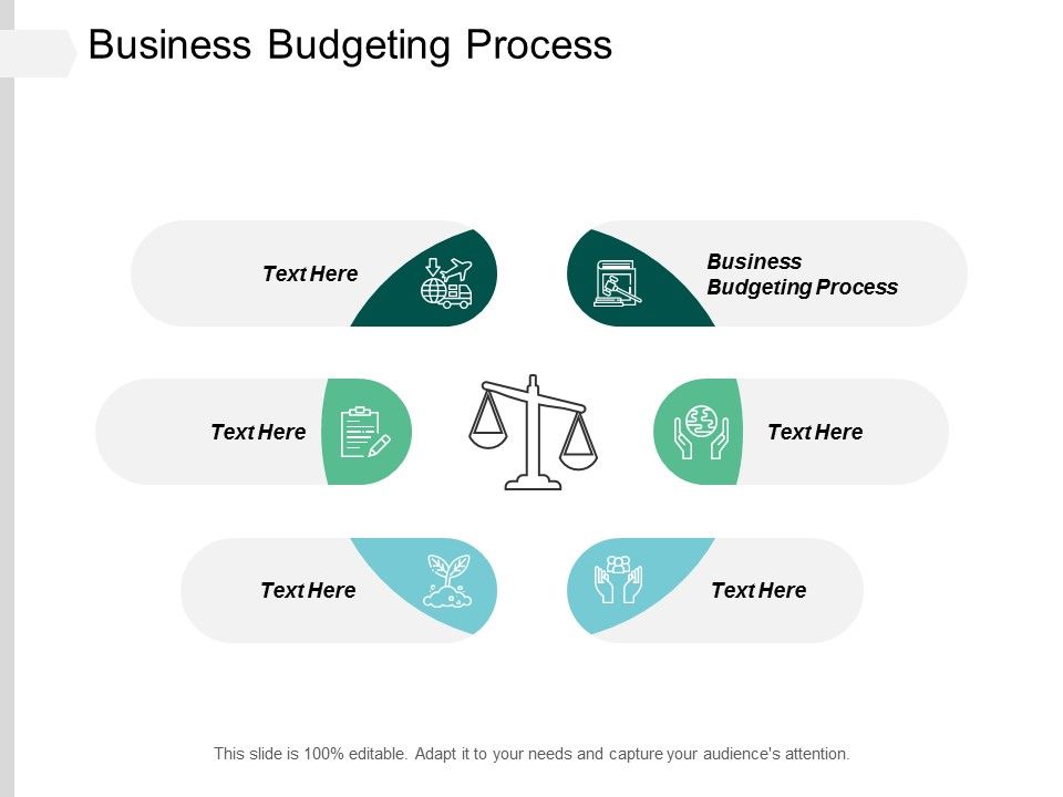 Business_Budgeting_Process_Ppt_PowerPoint_Presentation_Summary_Ideas_Cpb_Slide_1.jpg