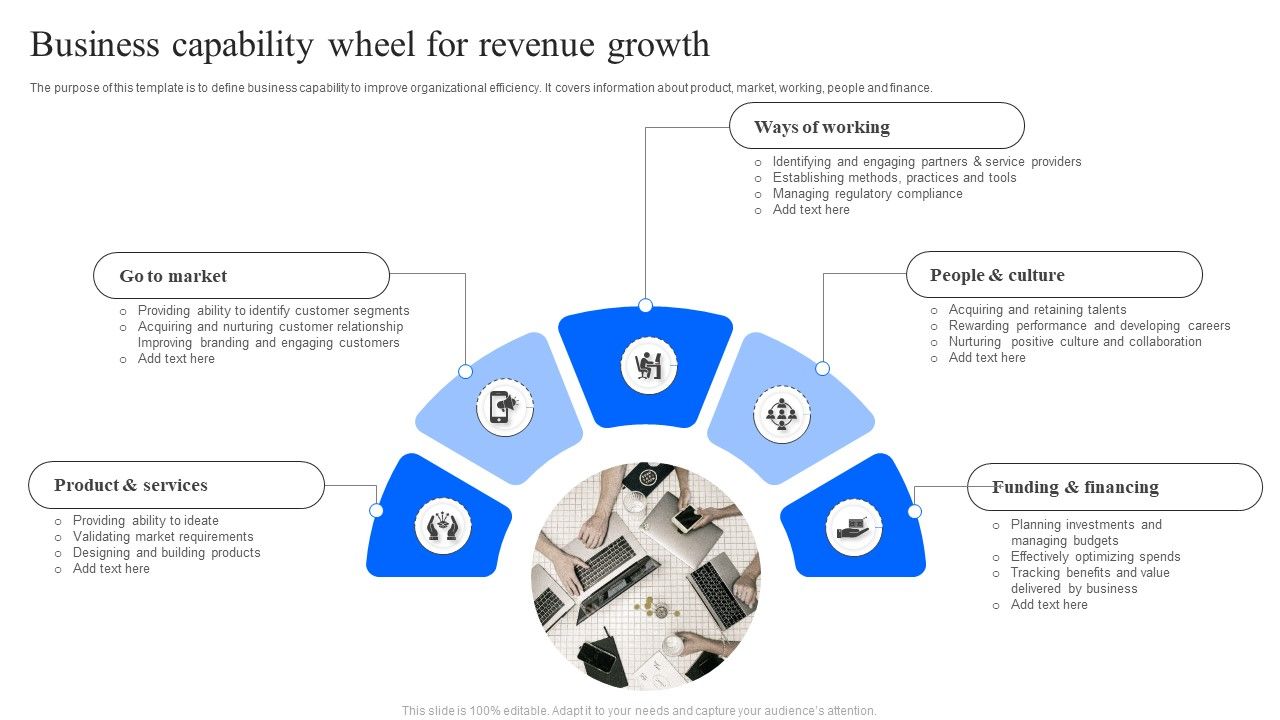 Business_Capability_Wheel_For_Revenue_Growth_Ppt_File_Template_PDF_Slide_1.jpg