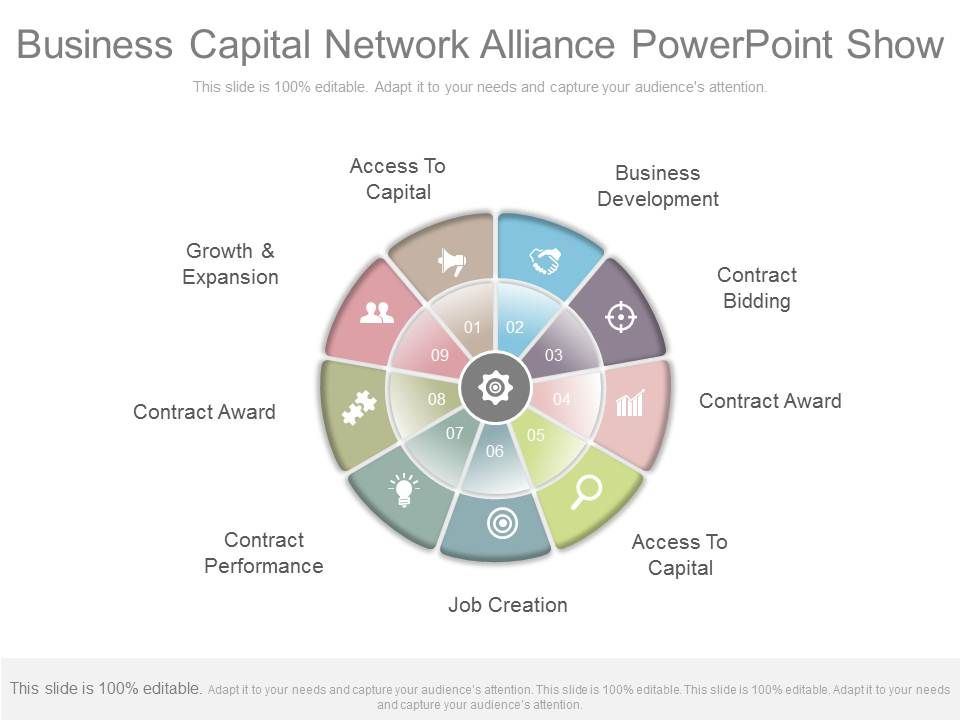 Business_Capital_Network_Alliance_Powerpoint_Show_1.jpg