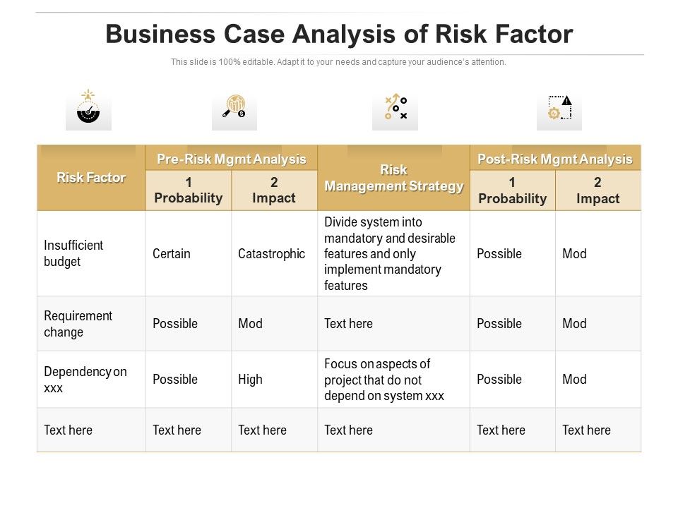 Business_Case_Analysis_Of_Risk_Factor_Ppt_PowerPoint_Presentation_File_Guidelines_PDF_Slide_1.jpg