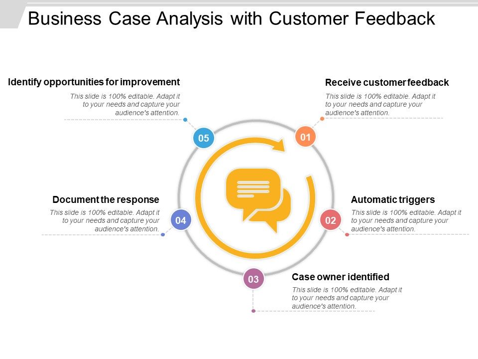 Business_Case_Analysis_With_Customer_Feedback_Ppt_PowerPoint_Presentation_File_Designs_PDF_Slide_1.jpg