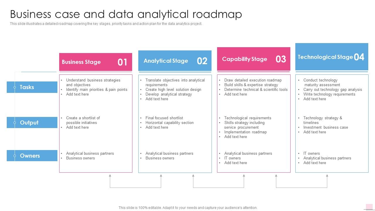 Business_Case_And_Data_Analytical_Roadmap_Business_Analysis_Modification_Toolkit_Structure_PDF_Slide_1.jpg