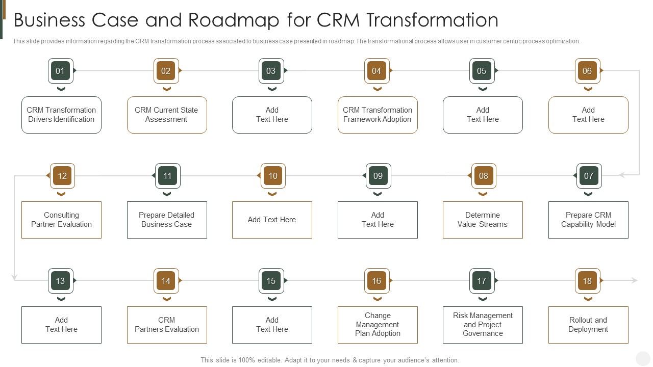Business_Case_And_Roadmap_For_CRM_Transformation_Strategies_To_Improve_Customer_Demonstration_PDF_Slide_1.jpg