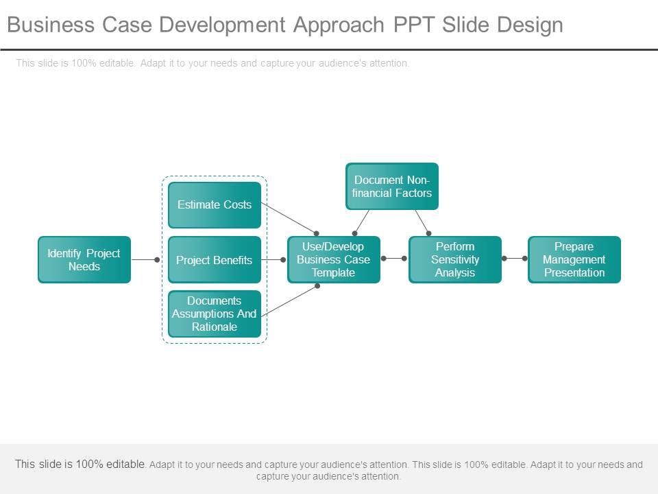Business_Case_Development_Approach_Ppt_Slide_Design_1.jpg