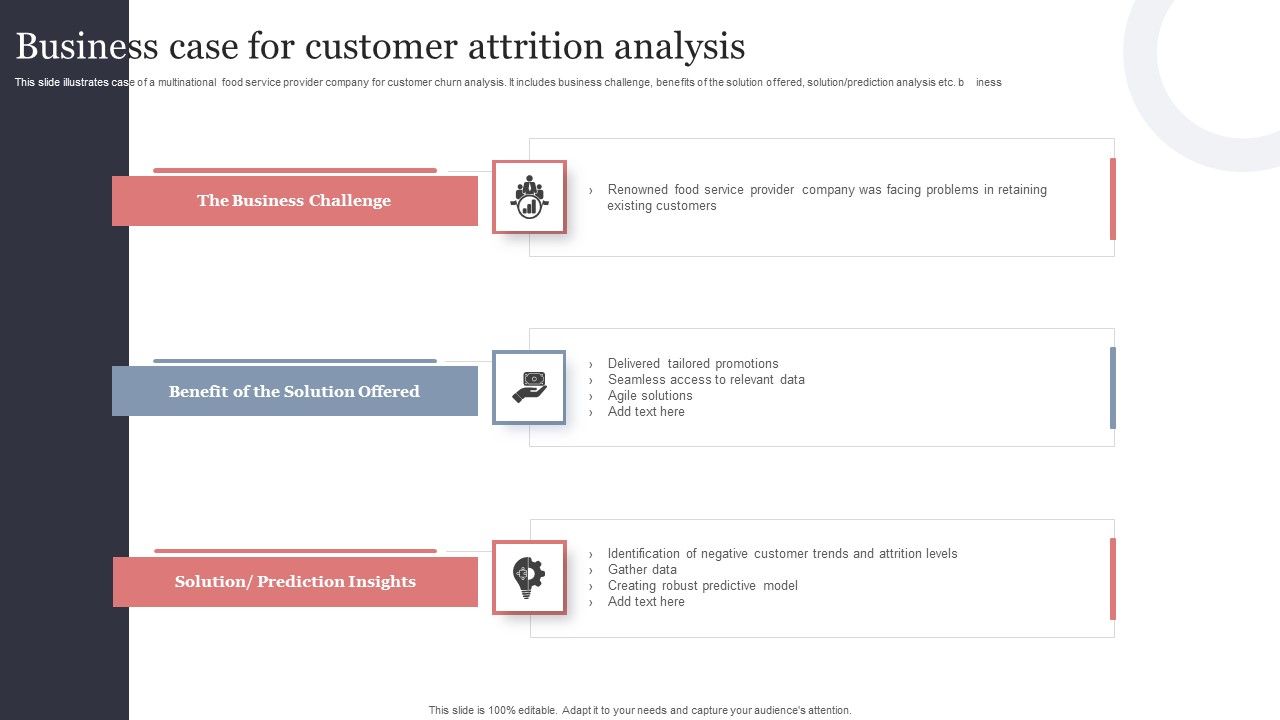 Business_Case_For_Customer_Attrition_Analysis_Structure_PDF_Slide_1.jpg
