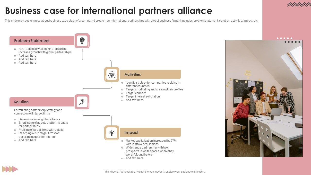 Business_Case_For_International_Partners_Alliance_Background_PDF_Slide_1.jpg