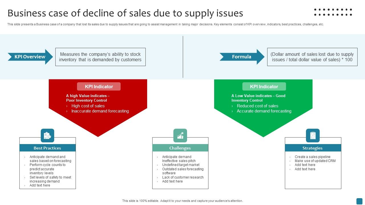 Business_Case_Of_Decline_Of_Sales_Due_To_Supply_Issues_Background_PDF_Slide_1.jpg