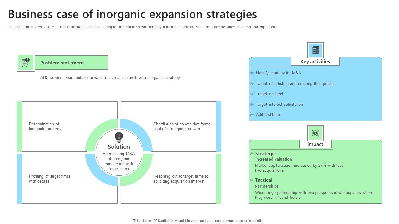 Business_Case_Of_Inorganic_Expansion_Strategies_Pictures_PDF_Slide_1.jpg