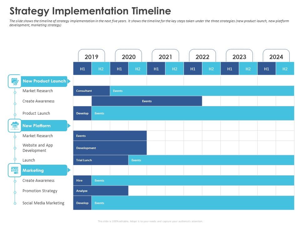 Business_Case_Studies_Stagnant_Industries_Strategy_Implementation_Timeline_Ppt_Layouts_Smartart_PDF_Slide_1.jpg