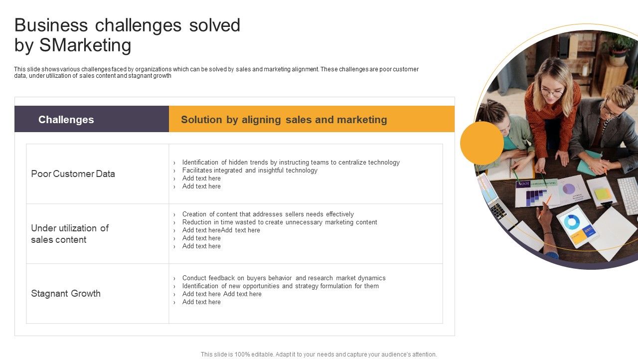 Business_Challenges_Solved_By_Smarketing_Ppt_Pictures_Maker_PDF_Slide_1.jpg