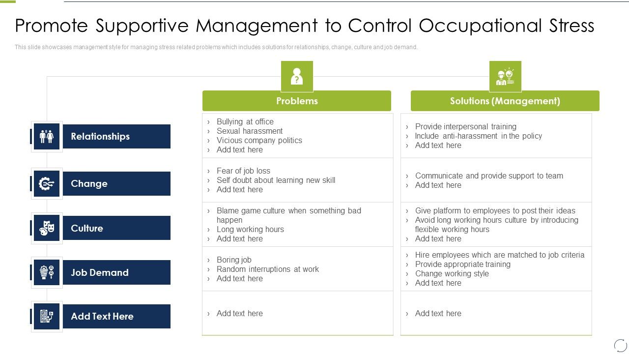 Business_Change_And_Stress_Administration_Methods_Promote_Supportive_Management_To_Control_Ideas_PDF_Slide_1.jpg
