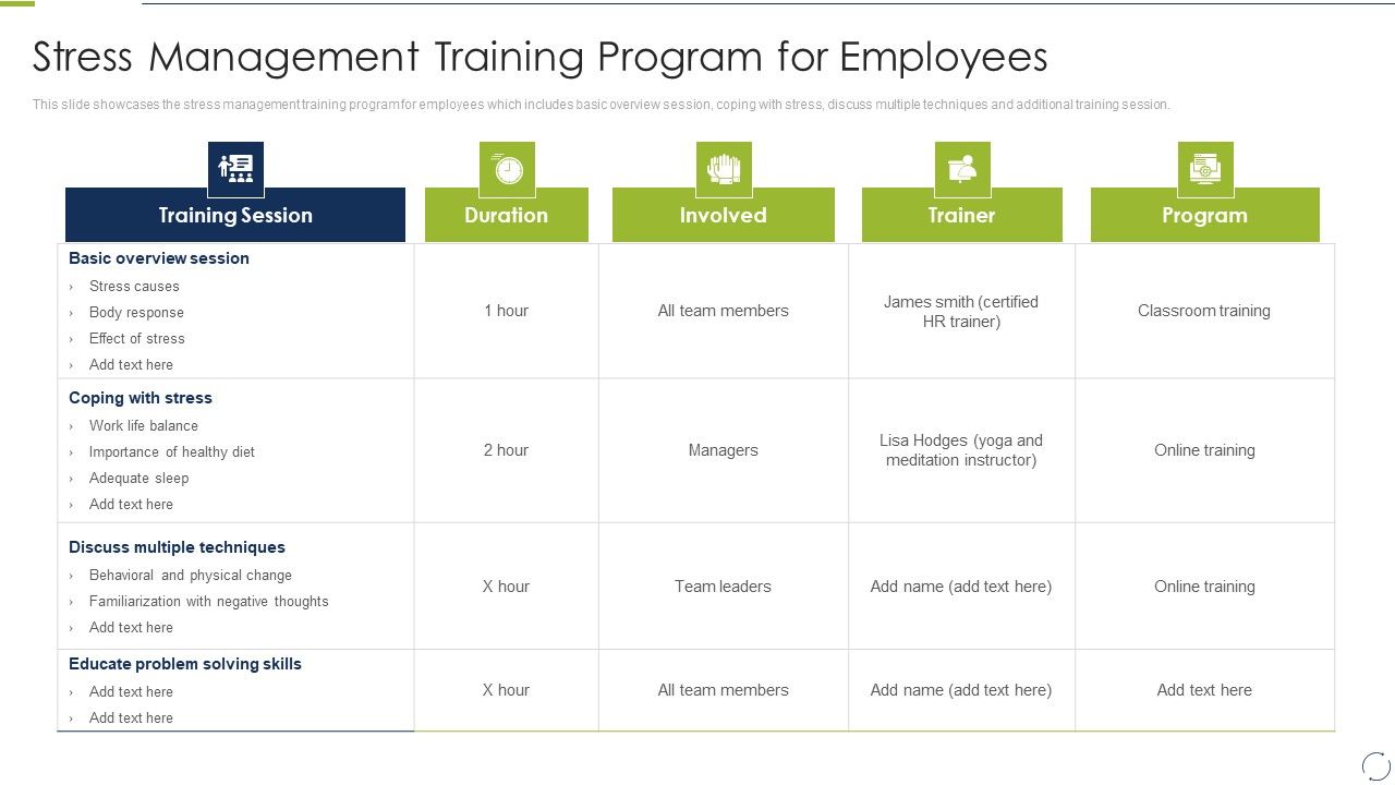 Business_Change_And_Stress_Administration_Methods_Stress_Management_Training_Program_For_Employees_Sample_PDF_Slide_1.jpg
