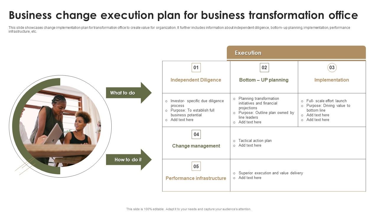 Business_Change_Execution_Plan_For_Business_Transformation_Office_Introduction_PDF_Slide_1.jpg