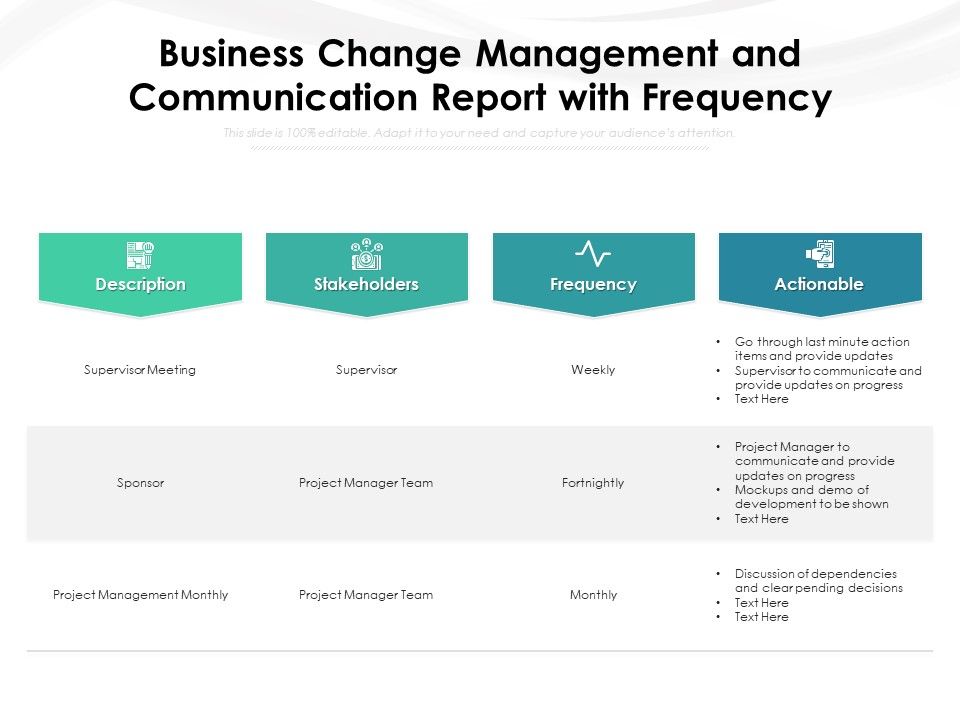 Business_Change_Management_And_Communication_Report_With_Frequency_Ppt_PowerPoint_Presentation_File_Pictures_PDF_Slide_1.jpg