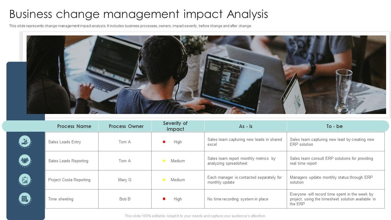 Business_Change_Management_Impact_Analysis_Ppt_Portfolio_Deck_PDF_Slide_1.jpg