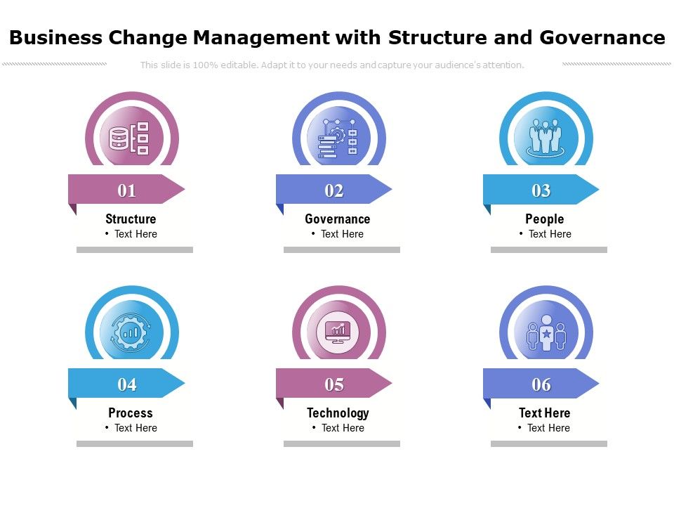 Business_Change_Management_With_Structure_And_Governance_Ppt_PowerPoint_Presentation_Infographics_Display_PDF_Slide_1.jpg