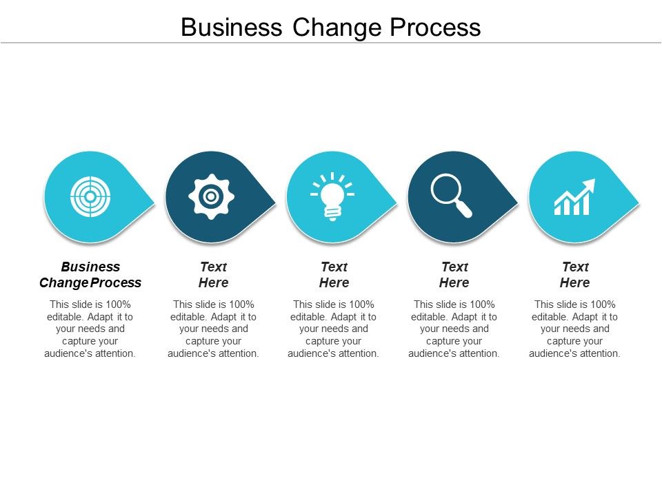 Business_Change_Process_Ppt_PowerPoint_Presentation_Inspiration_Aids_Cpb_Slide_1.jpg