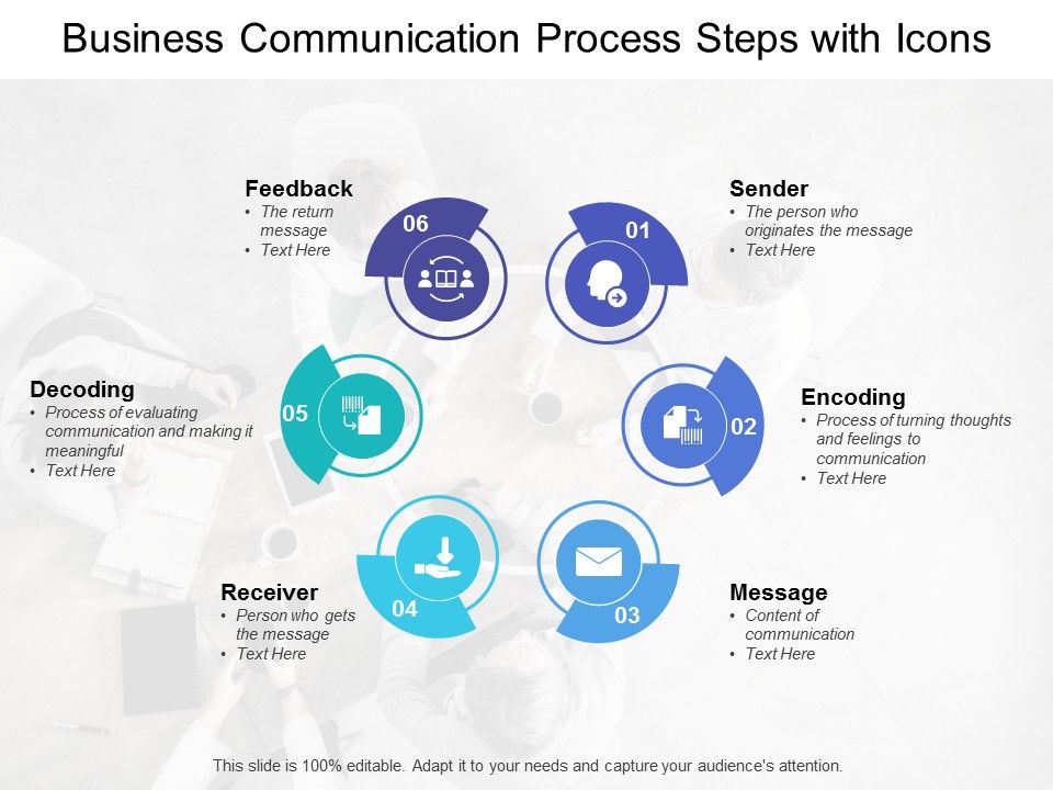 Business_Communication_Process_Steps_With_Icons_Ppt_PowerPoint_Presentation_Ideas_Show_Slide_1.jpg