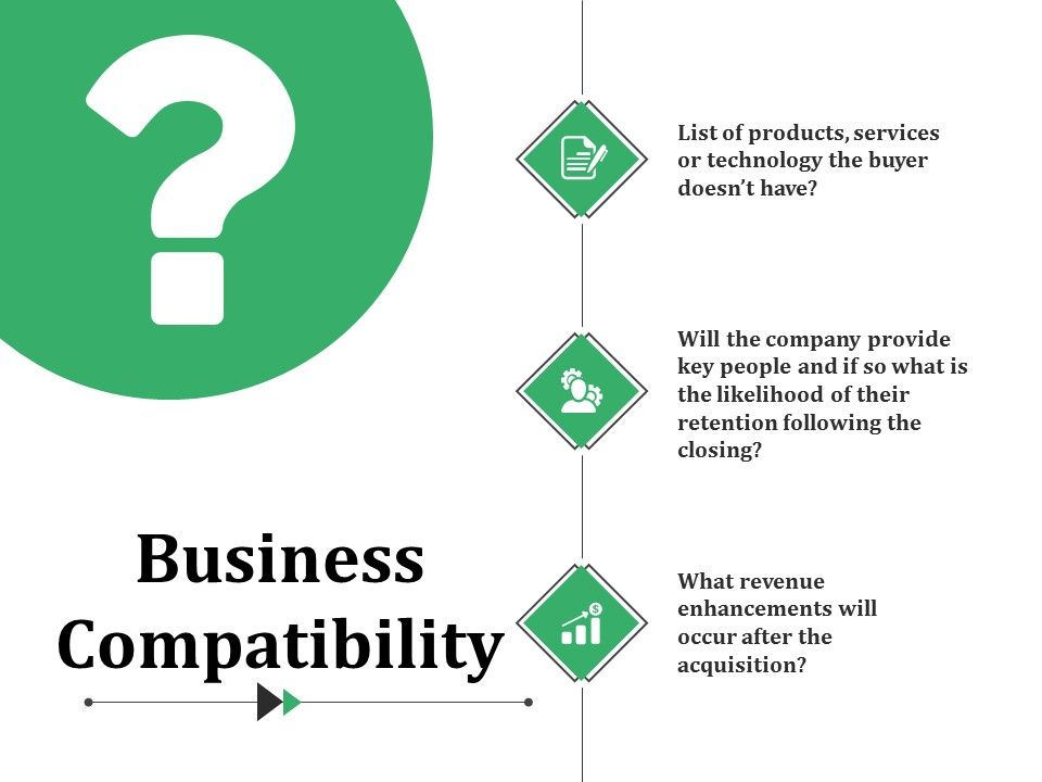 Business_Compatibility_Ppt_PowerPoint_Presentation_Layouts_Summary_Slide_1.jpg