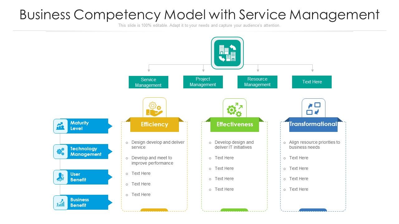 Business_Competency_Model_With_Service_Management_Ppt_File_Example_Introduction_PDF_Slide_1.jpg
